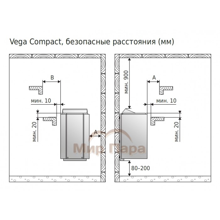 Harvia Vega Compact BC23 Steel